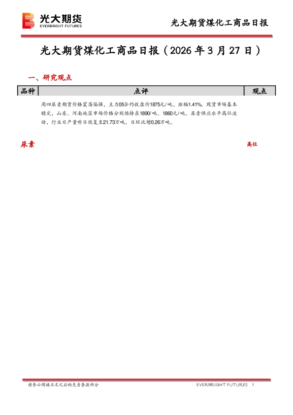 煤化工商品日报