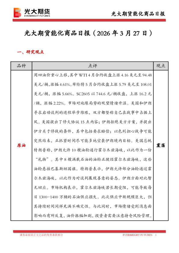 光大期货能化商品日报(2026年3月27日)