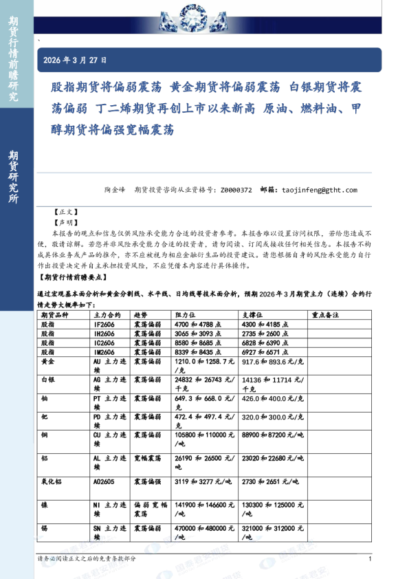 股指期货将偏弱震荡黄金期货将偏弱震荡白银期货将震荡偏弱丁二烯期货再创上市以来新高原油、燃料油、甲醇期货将偏强宽幅震荡