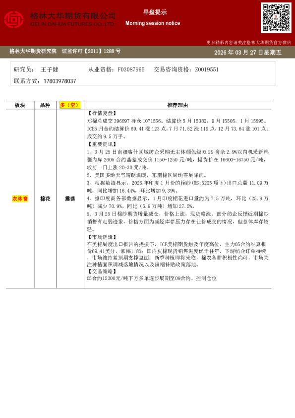 格林大华期货早盘提示：棉花