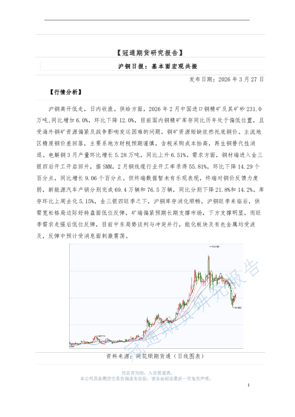 沪铜日报：基本面宏观共振