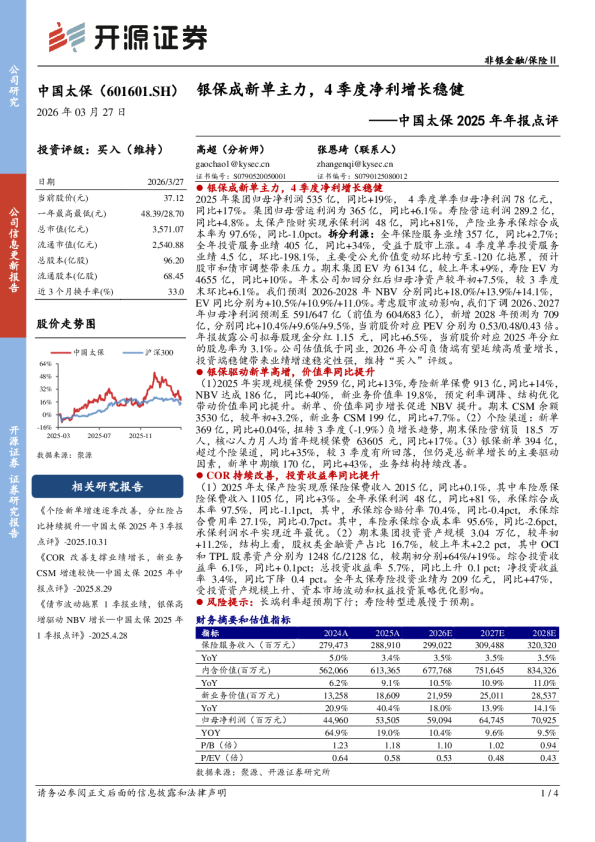 银保成新单主力，4季度净利增长稳健