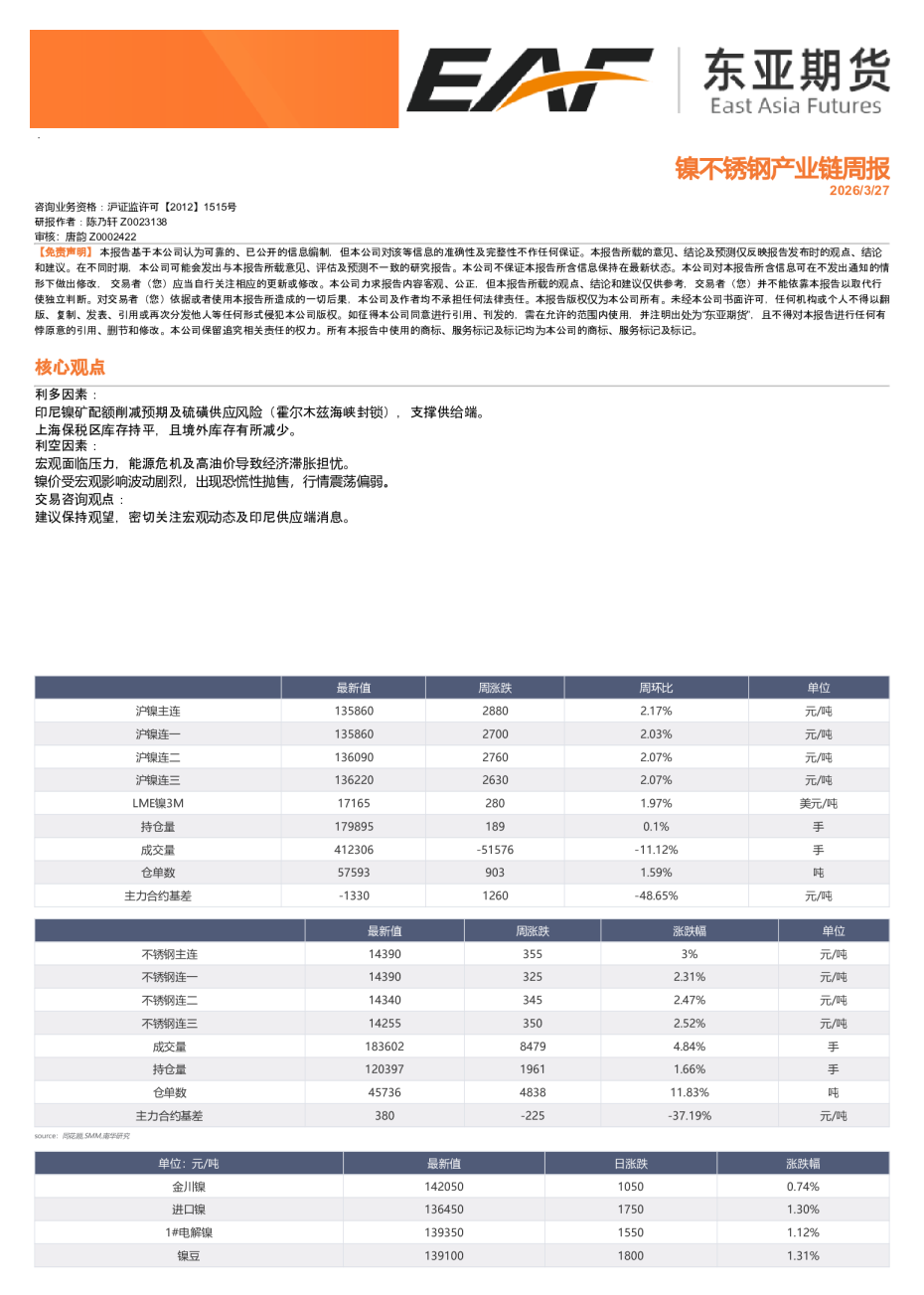 镍、不锈钢产业链周报
