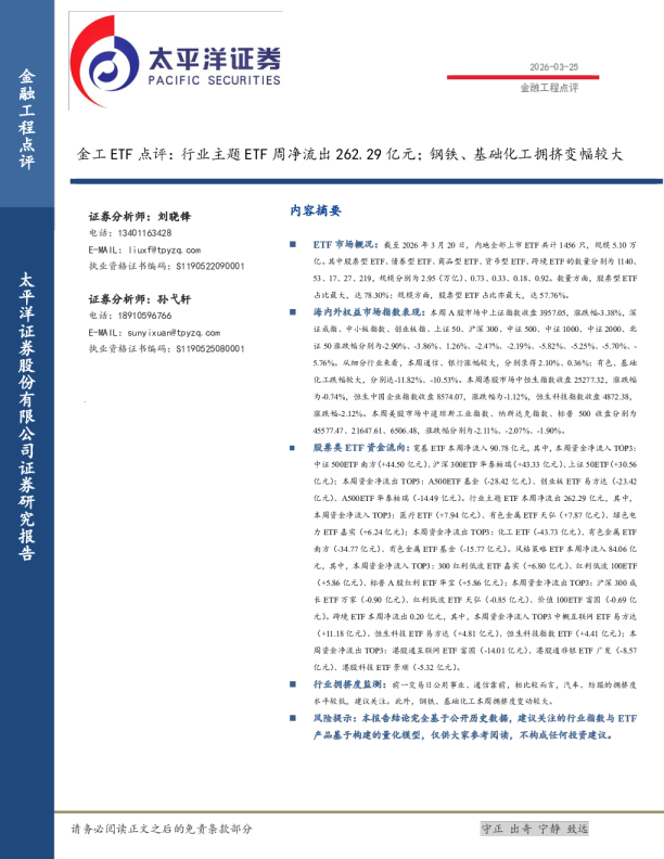 金工ETF点评：行业主题ETF周净流出262.29亿元，钢铁、基础化工拥挤变幅较大