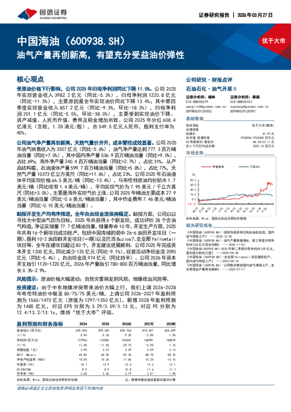 油气产量再创新高,有望充分受益油价弹性