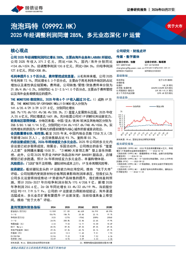 2025年经调整利润同增285%,多元业态深化IP运营