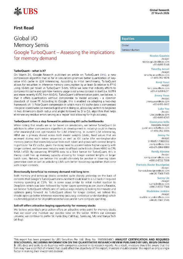 Google TurboQuant - 评估对内存需求的影响