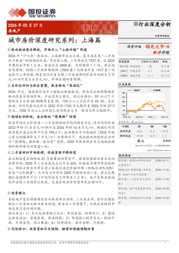 城市房价深度研究系列：上海篇
