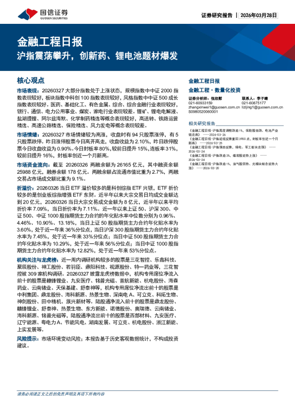 金融工程日报：沪指震荡攀升，创新药、锂电池题材爆发