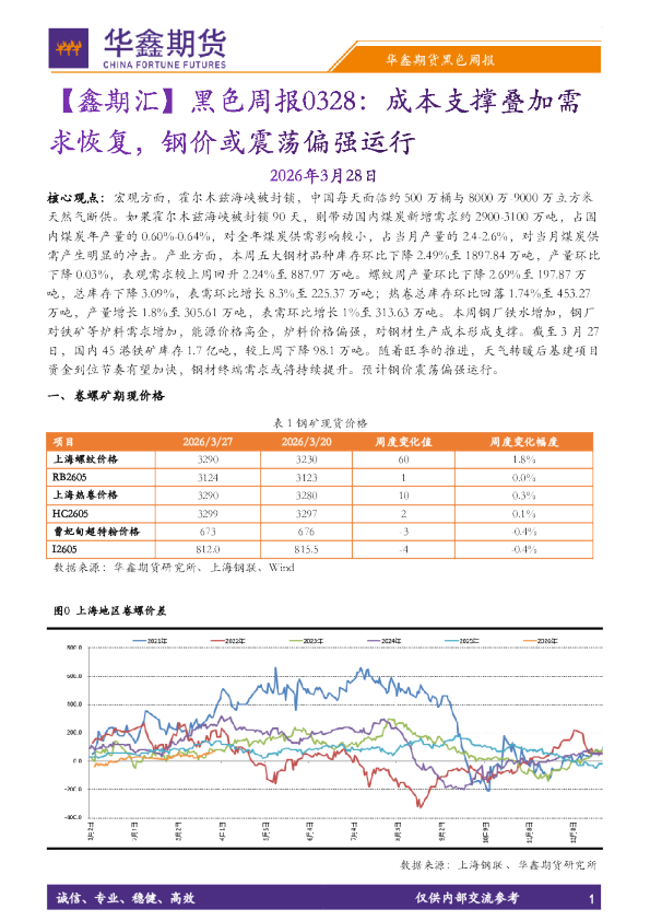 【鑫期汇】黑色周报：成本支撑叠加需求恢复，钢价或震荡偏强运行