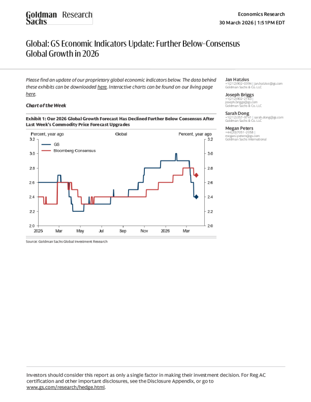 全球：高盛经济指标更新：2026年全球增长进一步低于共识预期