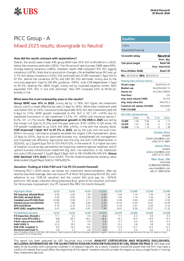 PICC Group - A：2025年业绩喜忧参半；评级下调至中性
