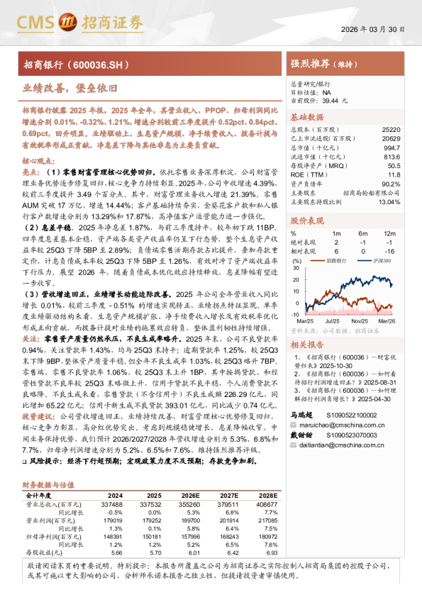 招商银行(600036)业绩改善，堡垒依旧