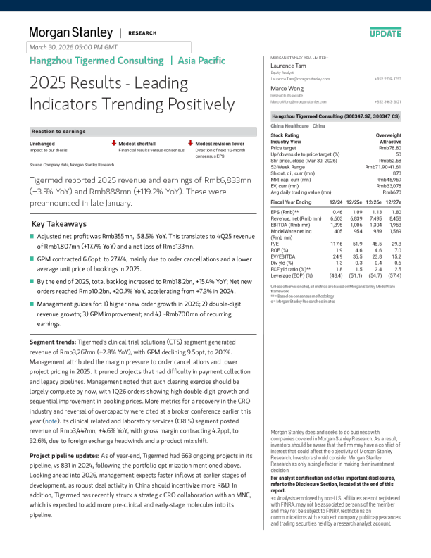 泰格医药2025年业绩：领先指标呈积极趋势