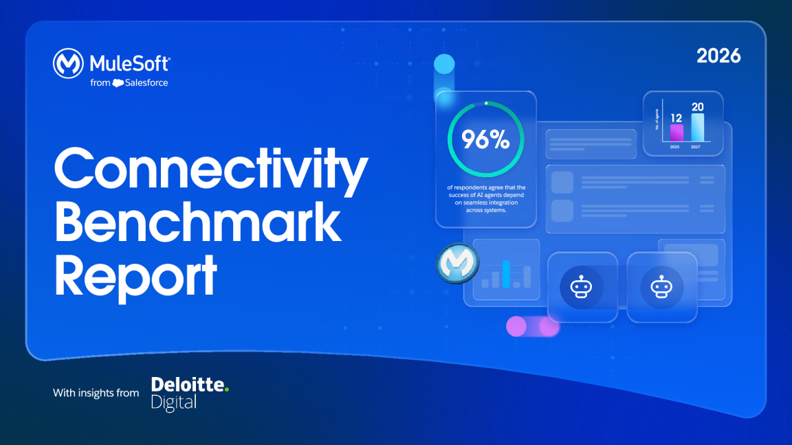 【Mulesoft&德勤】2026年互联互通基准报告