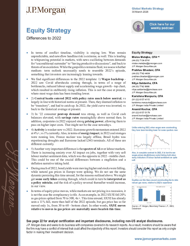 股票策略：与2022年的差异