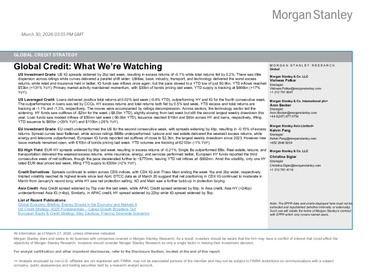 全球信贷：我们关注的要点