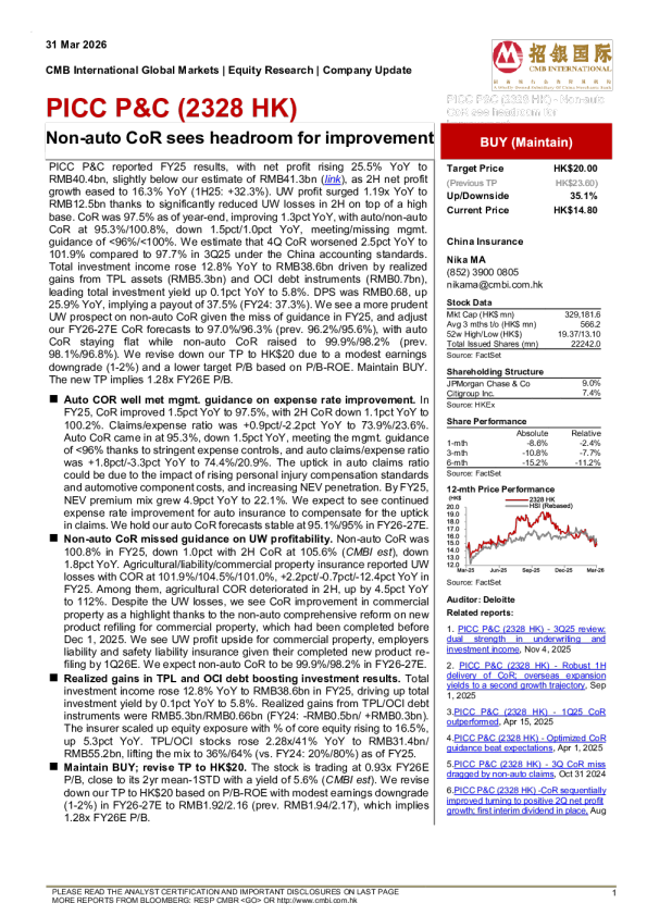 非自动CoR看到了改进的空间
