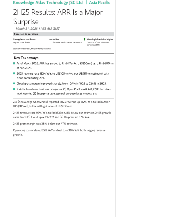 智谱2H25财报：年度经常性收入成最大亮点