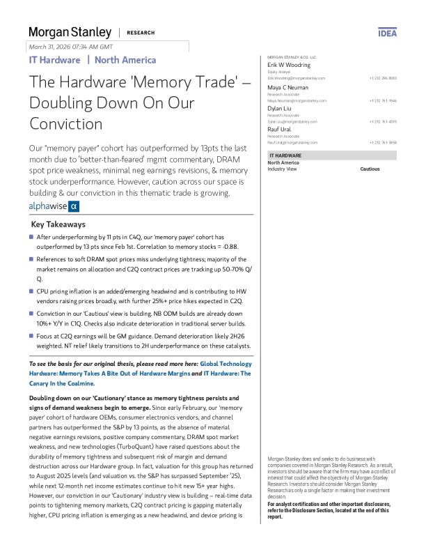 硬件‘内存交易’——坚定我们的信念