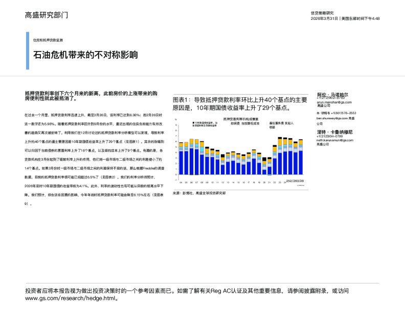 住房和抵押贷款监测：油价冲击的不对称影响