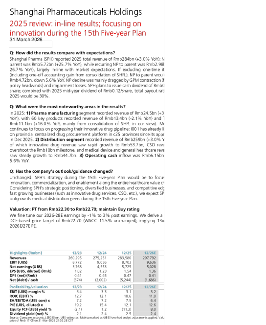 上海医药2025年业绩符合预期，聚焦“十五五”创新