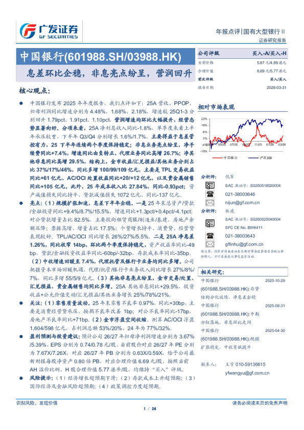 中国银行(601988)息差环比企稳，非息亮点纷呈，营润回升