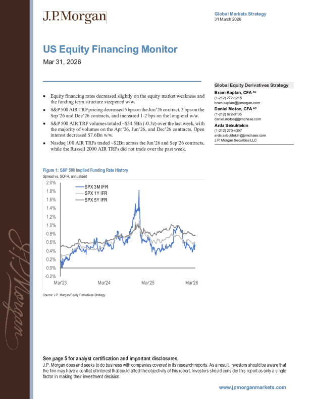 美国股票融资监测