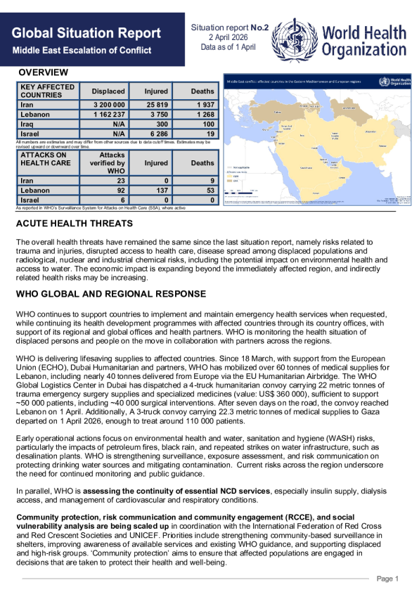 中东冲突升级，全球外部形势报告#2-2026年4月2日