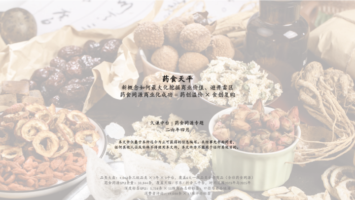 药食天平 新概念如何最大化挖掘商业价值、避开雷区 药食同源商业化成功=药创溢价×食创复购 久谦中台丨药食同源专题