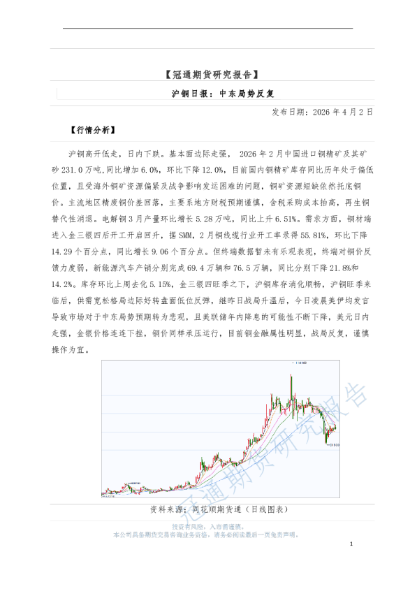 沪铜日报：中东局势反复