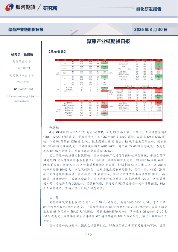 聚酯产业链期货日报