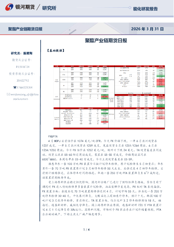 聚酯产业链期货日报