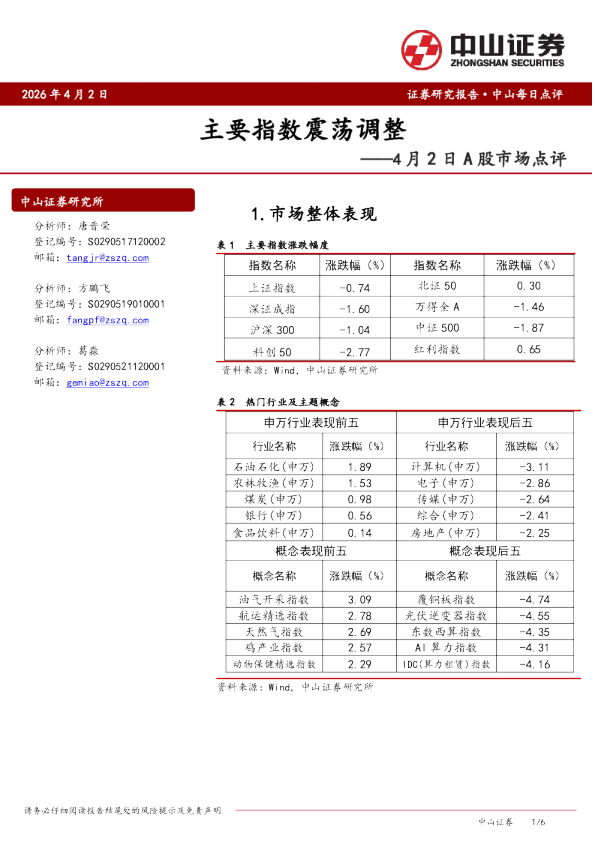 A股市场点评：主要指数震荡调整