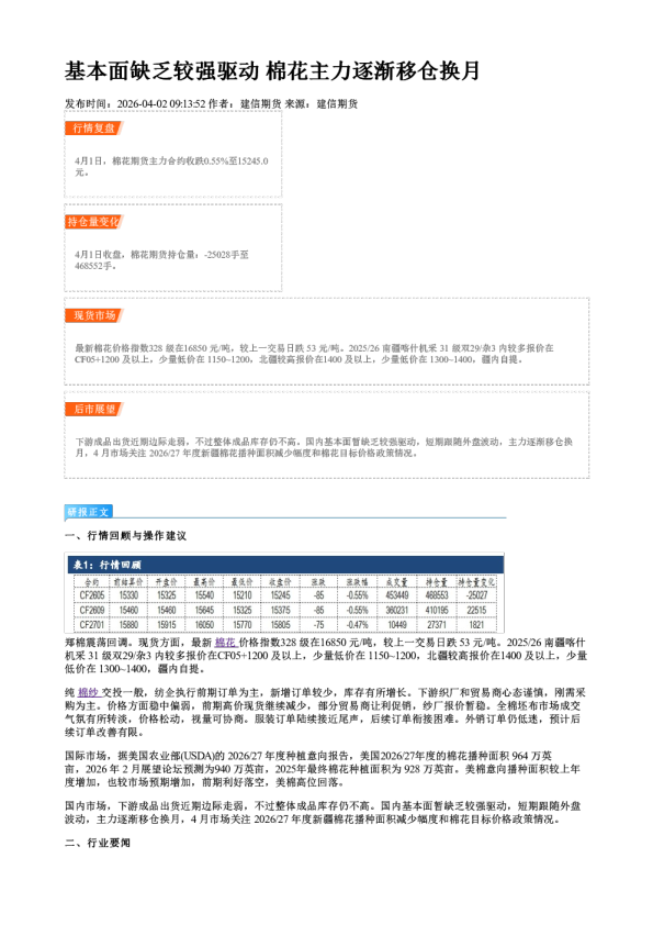 基本面缺乏较强驱动 棉花主力逐渐移仓换月