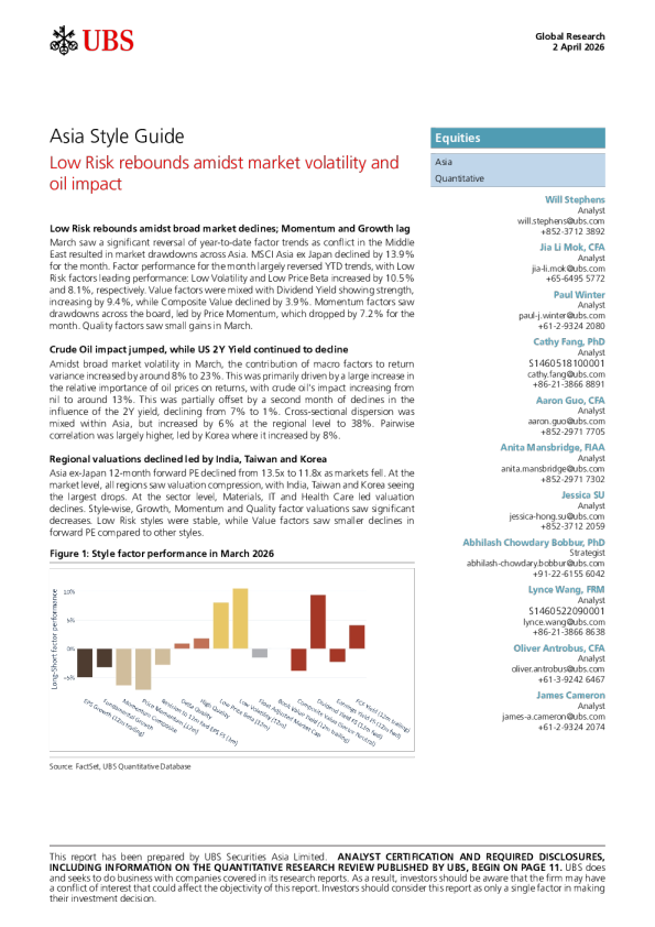 低风险在市场波动和石油影响下反弹