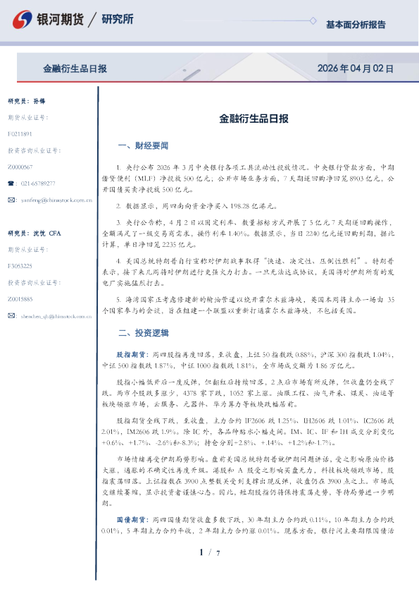 金融衍生品日报
