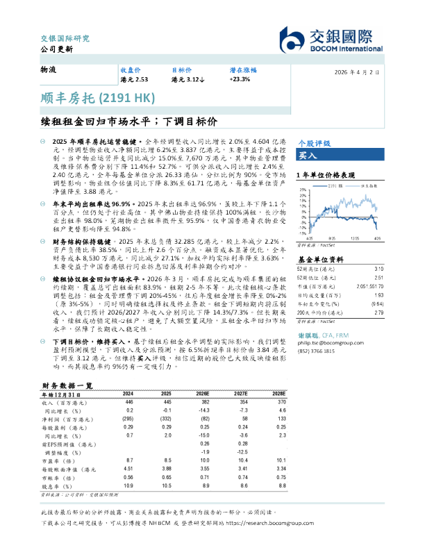 续租租金回归市场水平；下调目标价