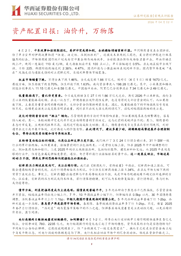 资产配置日报：油价升，万物落