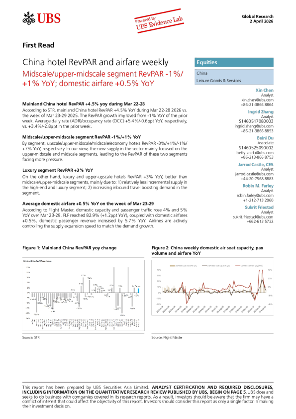 首读：中国酒店每可售房收入与机票价格周报
