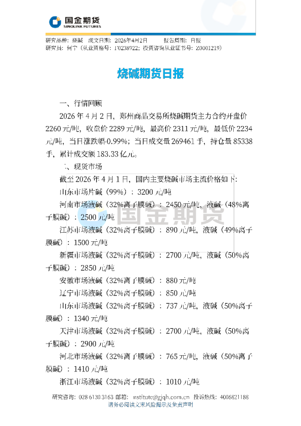 烧碱期货日报
