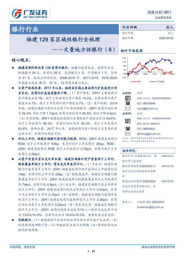 银行行业丈量地方性银行(6)：福建129家区域性银行全梳理