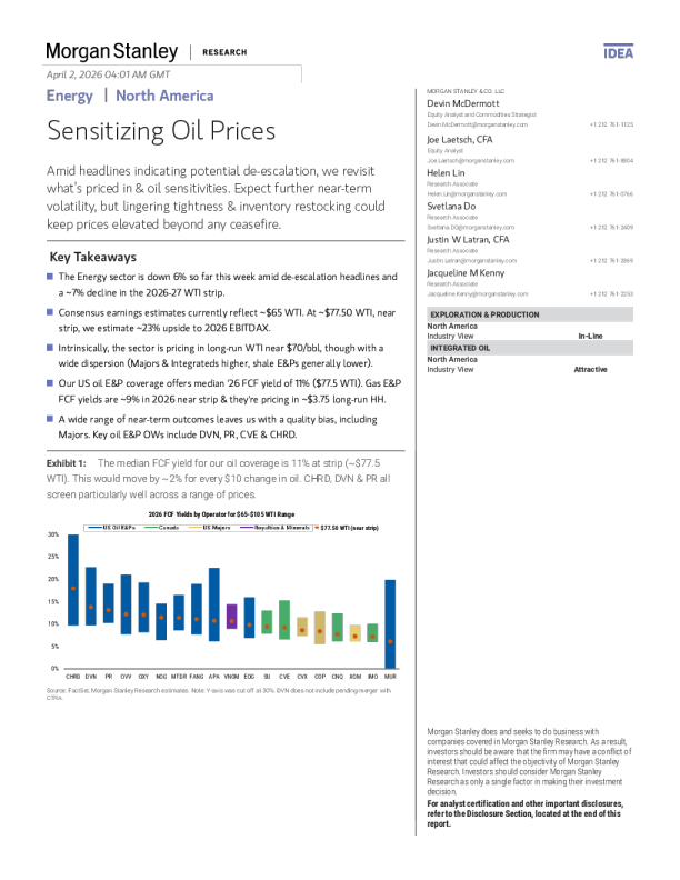 能源：敏感的油价