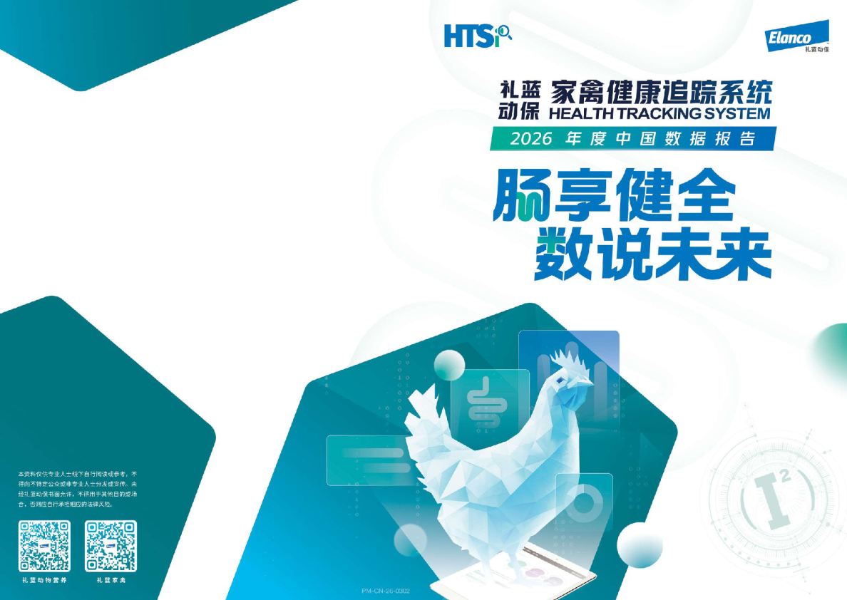 礼蓝动保2026 HTSi中国数据报告