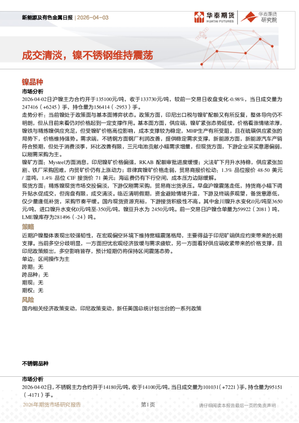 新能源及有色金属日报：成交清淡，镍不锈钢维持震荡