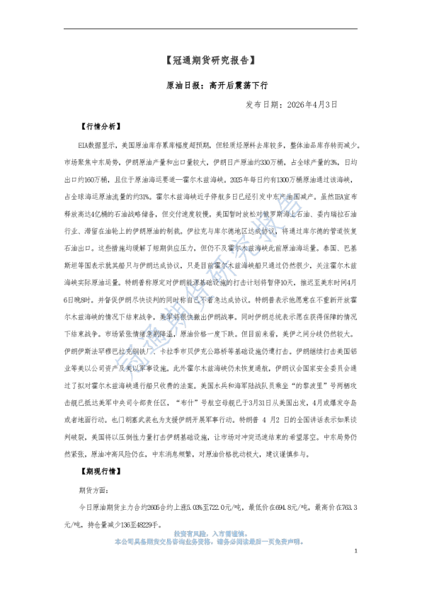 原油日报：高开后震荡下行