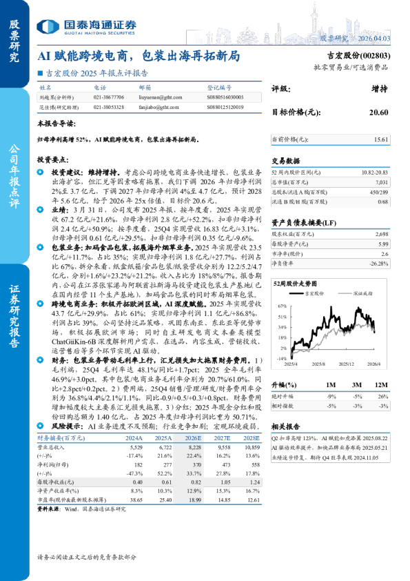 2025年报点评报告AI赋能跨境电商，包装出海再拓新局