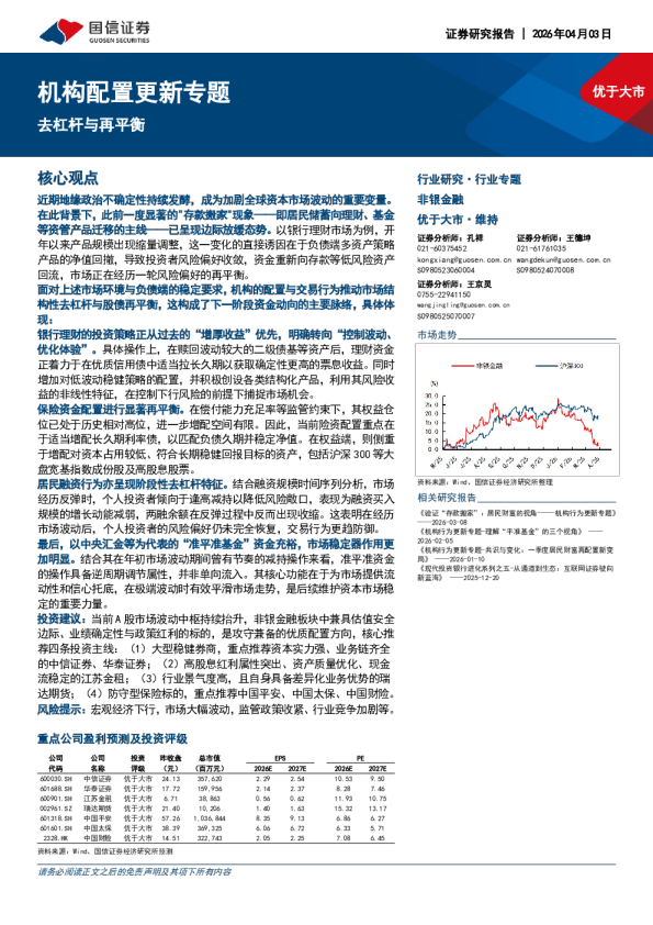 非银金融行业专题机构配置更新专题去杠杆与再平衡