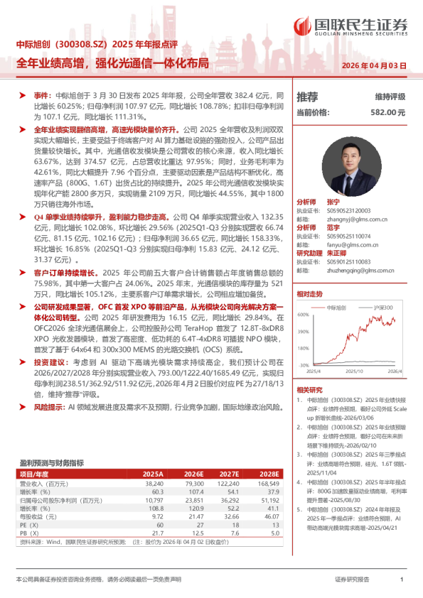 全年业绩高增，强化光通信一体化布局