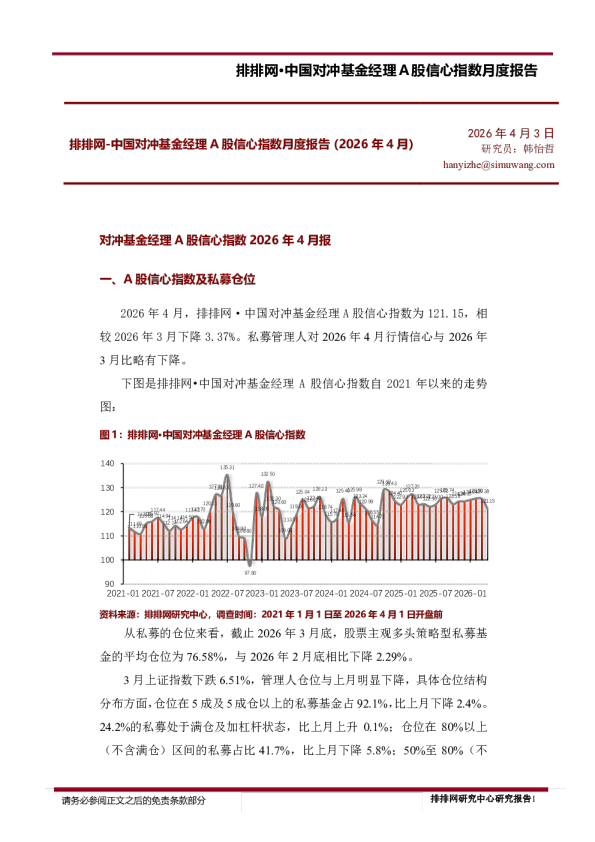 中国对冲基金经理A股信心指数月度报告（2026年4月）
